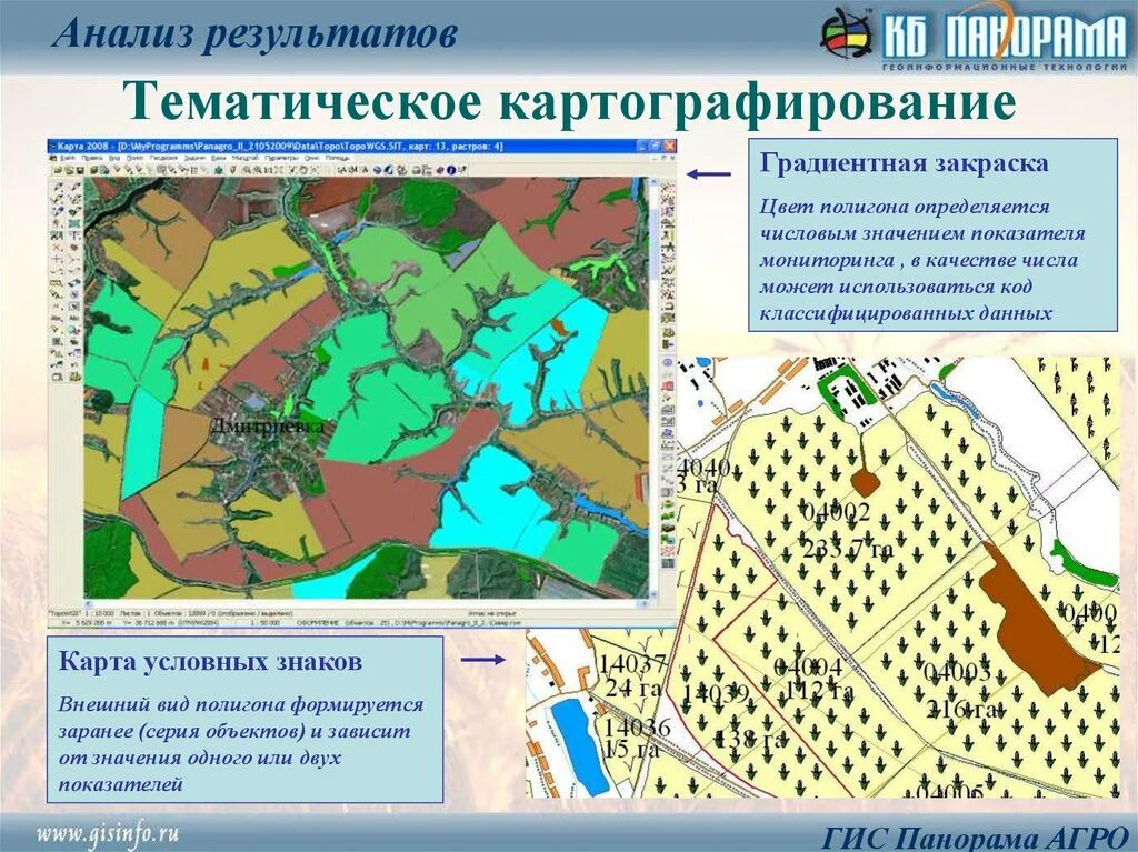 Проанализируйте тематические карты. Тематическое картографирование. Тематическое картографирование в ГИС. Тематические карты. Объекты экологического картографирования.