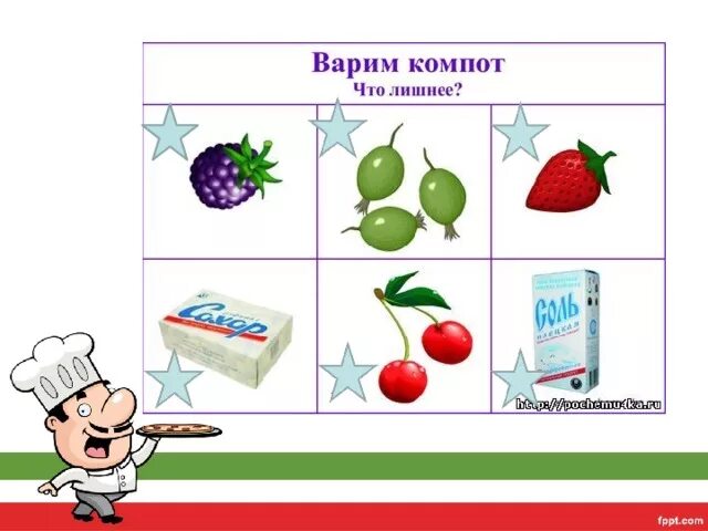 Игра что лишнее. Свари суп и компот задание для дошкольника. Готовим что лишнее. Варим компот что лишнее картинки.