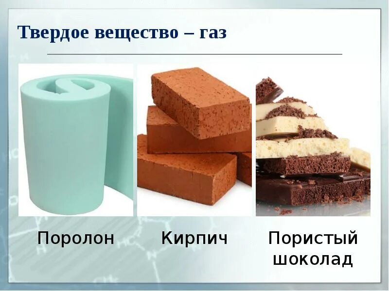Твердая пена дисперсная система. Дисперсная система ж ж. Дисперсная система газ газ. Твердое вещество газ дисперсная система. Керамика дисперсная система.