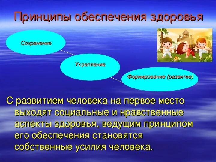 Урок сохранение и укрепление здоровья. Сохранение и укрепление здоровья. Способы укрепления здоровья. Принципы сохранения и укрепления здоровья. Принципы здоровья человека.