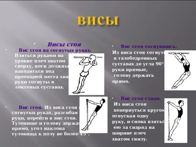 ВИС на согнутых руках. ВИС стоя на согнутых руках. ВИС согнувшись на перекладине. ВИС на согнутых руках и ногах.