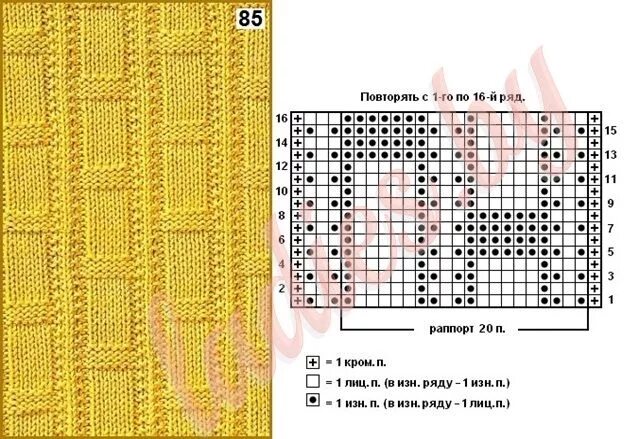 Узоры для вязания спицами с описанием и схемами Узоры, Вязание, Вязание для начи