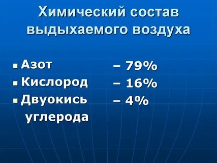 Химический состав воздуха формула