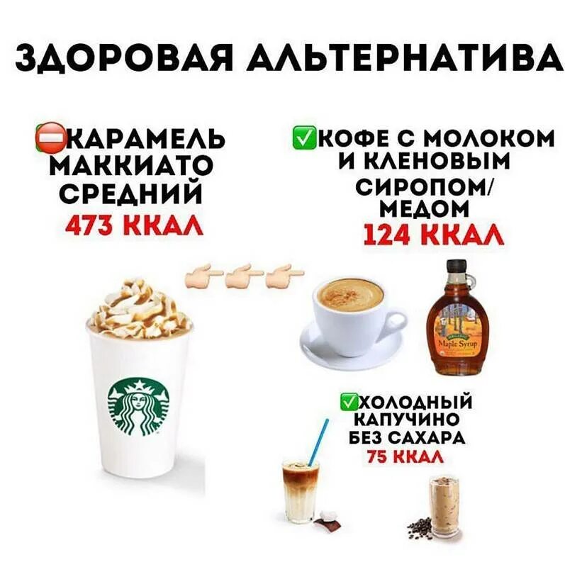 Капучино ккал без сахара. Кофе латте калорийность 300. Калории в капучино 300 мл. Латте 300мл ккал. Капучино кофе калорийность 200 мл.