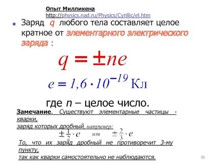 Опыт милликена