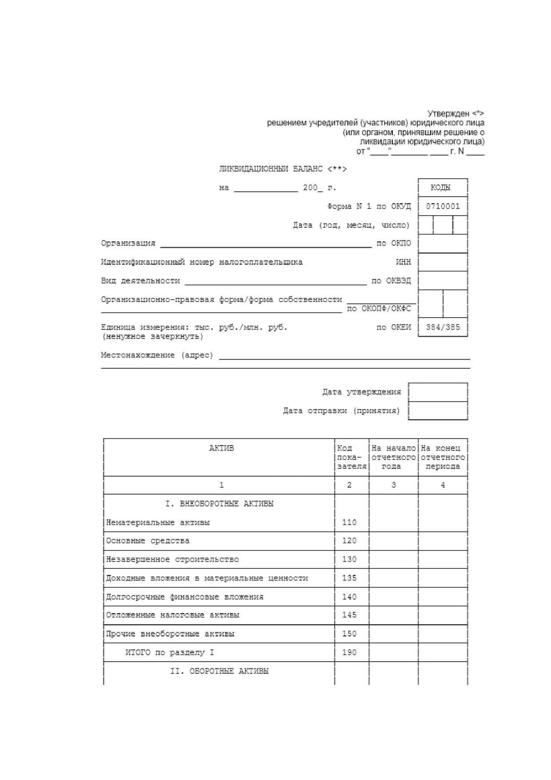 Ликвидационный баланс форма 2021. Форма промежуточного ликвидационного баланса 2020. Бухгалтерский промежуточный ликвидационный баланс форма. Форма окончательного ликвидационного баланса 2023. Ликвидационный баланс ооо