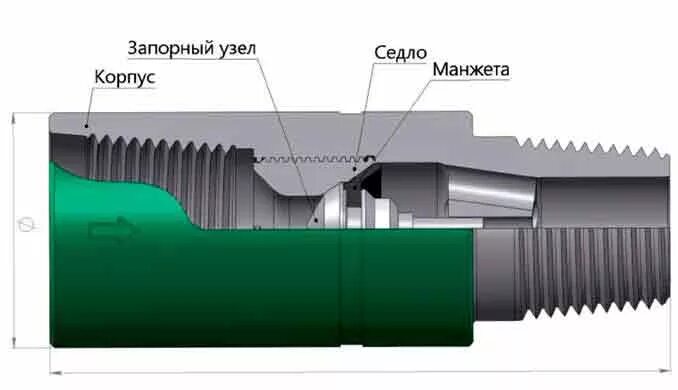 Клапан обратный кобт 105-з-86х35. Клапан коб. Клапан обратный кошз-86х35. Обратный клапан нкт 73. Клапан коб.