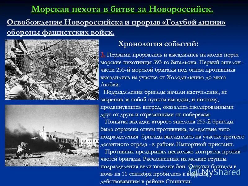 Битва за новороссийск. Битва за Новороссийск 1943. Освобождение Новороссийска. Оборонительный рубеж голубая линия. Освобождение Новороссийска 1943.