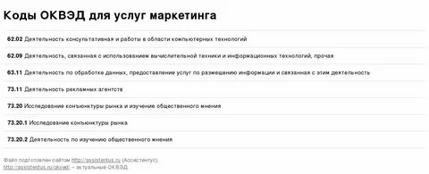 Оквэд поставка мебели