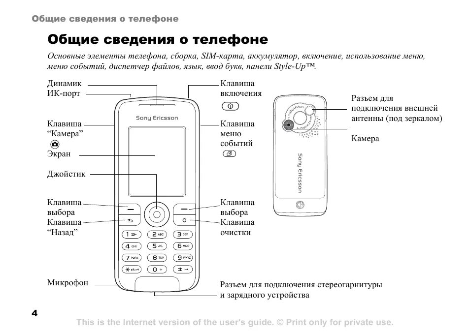 Инструкция телефона tecno. Инструкция телефона tecno. Инструкция телефона tecno. Инструкция использования смартфона. Телефон panasonic kx-321.