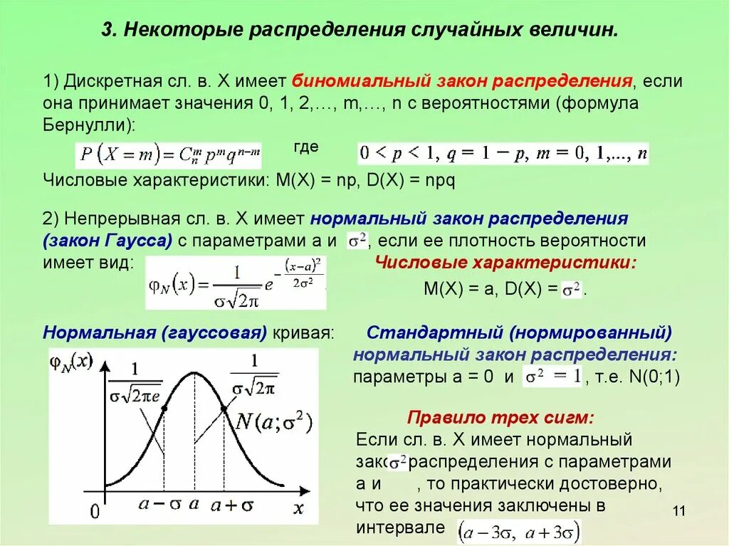 Биномиальное распределение случайной величины график. Формула нормального распределения. Формула нормального распределения случайной величины. Закон распределения случайной величины. Плотность вероятности дисперсия