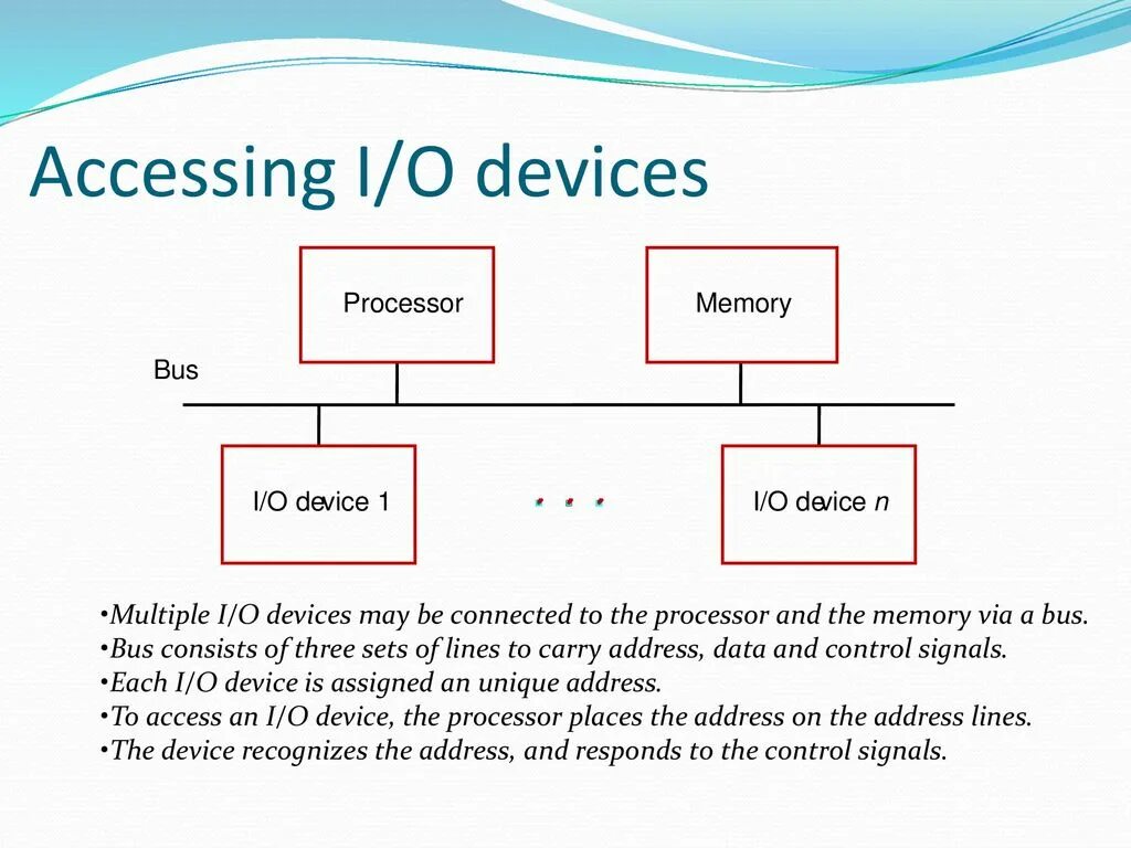 Direct Memory access device. Опишите схему input and output Processors. DMA devices.