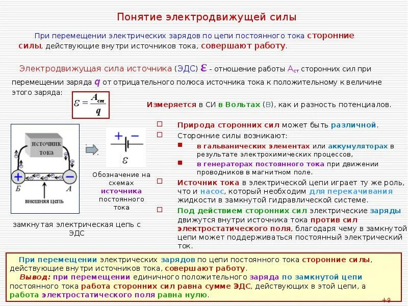 Идеальный проводник тока. Работа сторонних сил в источнике тока. Работа сторонних сил внутри источника тока. Источник тока в электр цепи. Работа сторонних сил по перемещению заряда внутри источника тока.