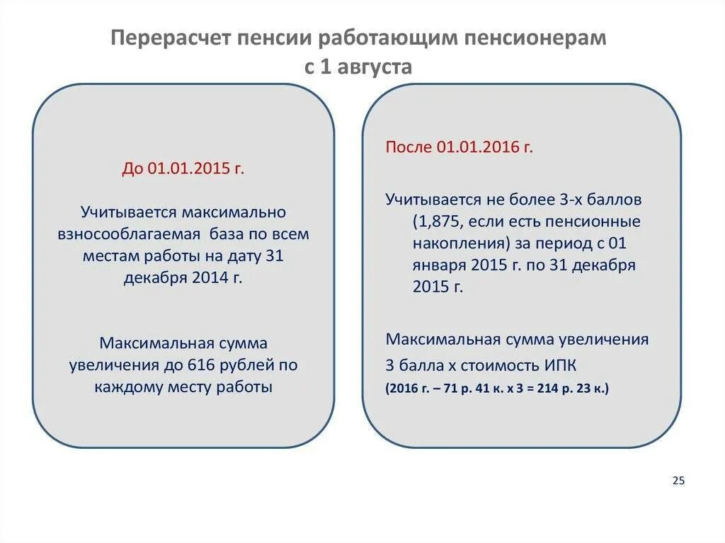 Пересчет пенсии. Перерасчет пенсии работающим. Перерасчет страховой пенсии по старости. Перерасчет пенсии. Перерасчет пенсий работающим пенсионерам.