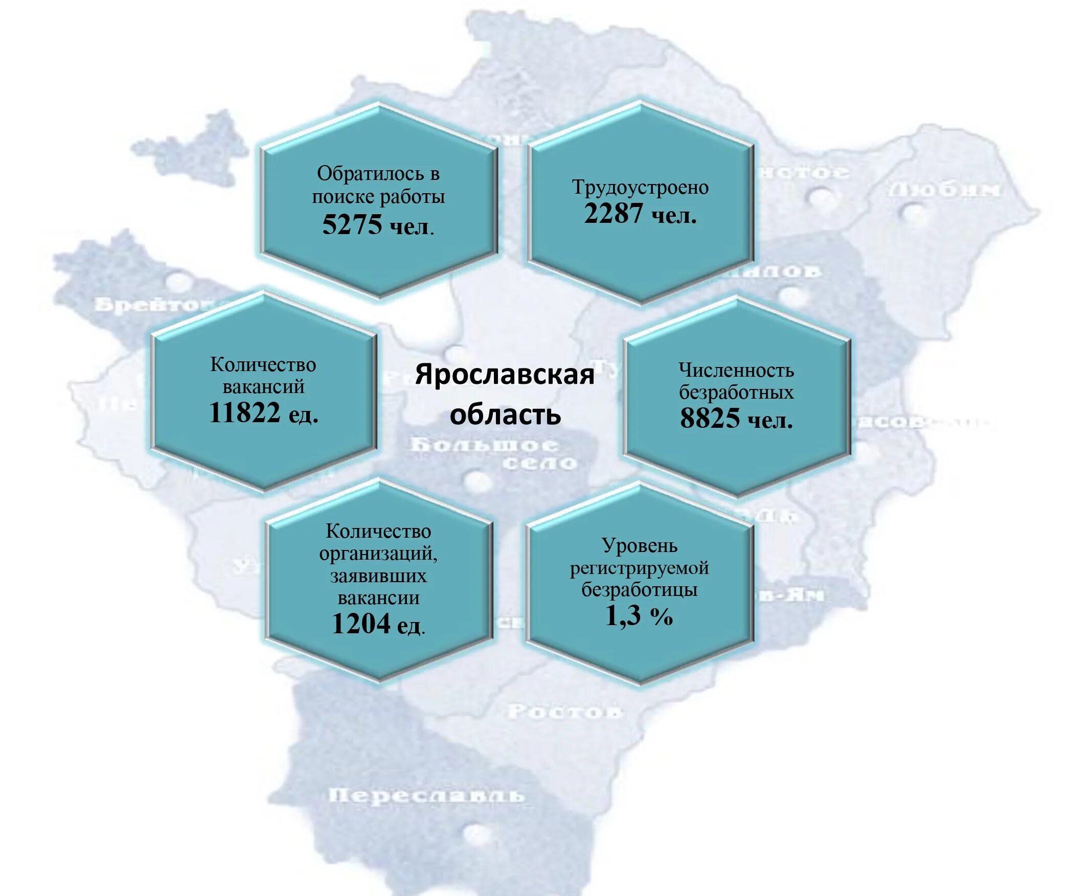 Состоянию на 1 июля