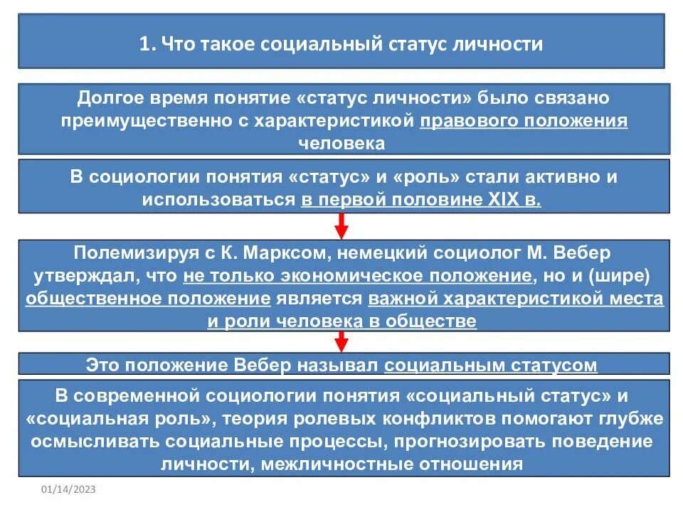 Социальное положение 4. Социальное положение. социальное положение примеры. социальный статус личности социальные роли личности. понятие статус.