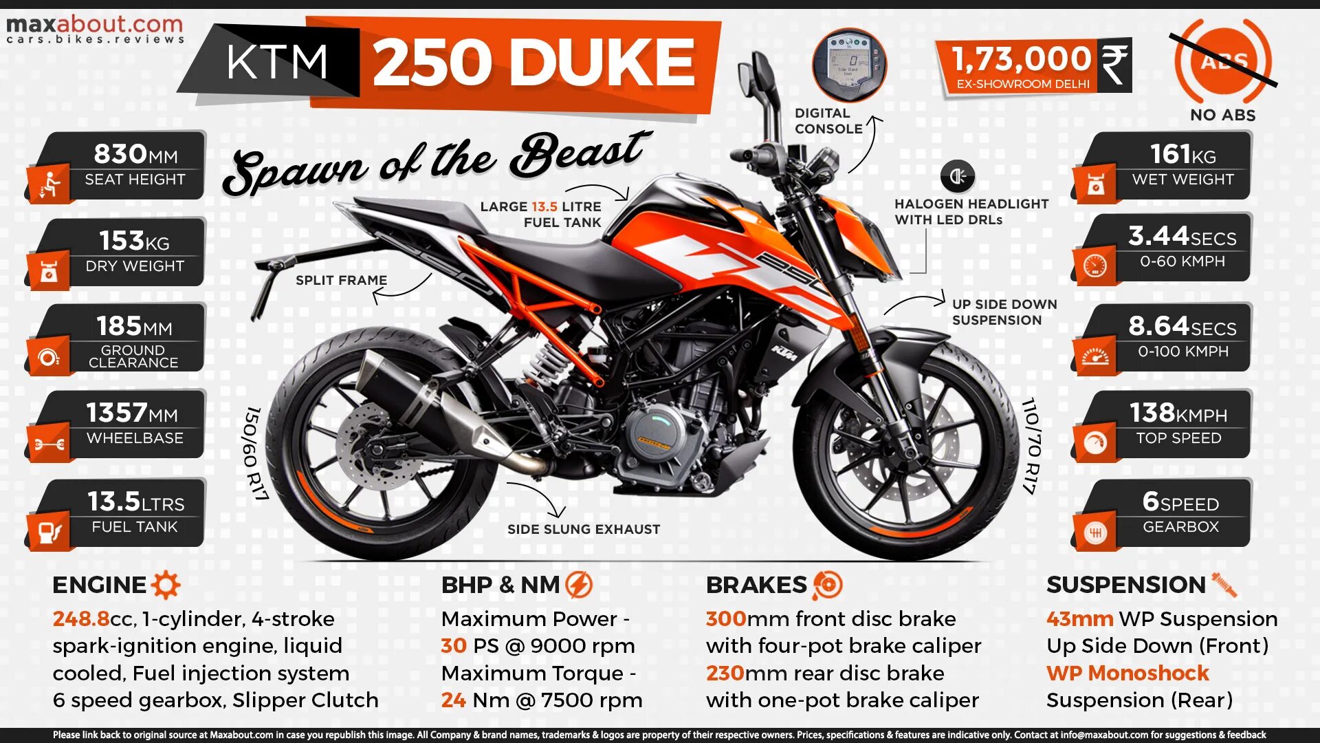 Сколько лошадиных сил в кубе мотоцикла. Мотоцикл KTM Duke 250. KTM Duke 250 габариты. Мотоцикл KTM 250 Duke вес. КТМ Дюк 750.