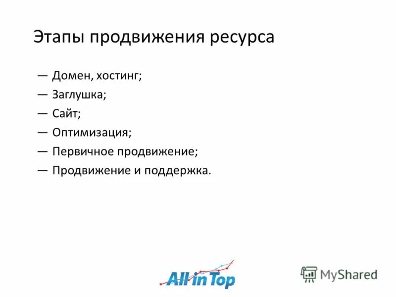 Этапы продвижения сайта. Этапы продвижения. Этапы продвижения артиста. Продвижение ресурса.