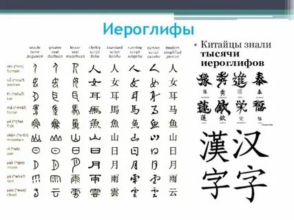 Кпк расшифровка китай