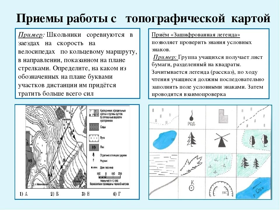 Работа с топографической картой. Задания по топографической карте. Задания для школьников по топографической карте. Топография топографические задания для школьников. Правила работы с картой