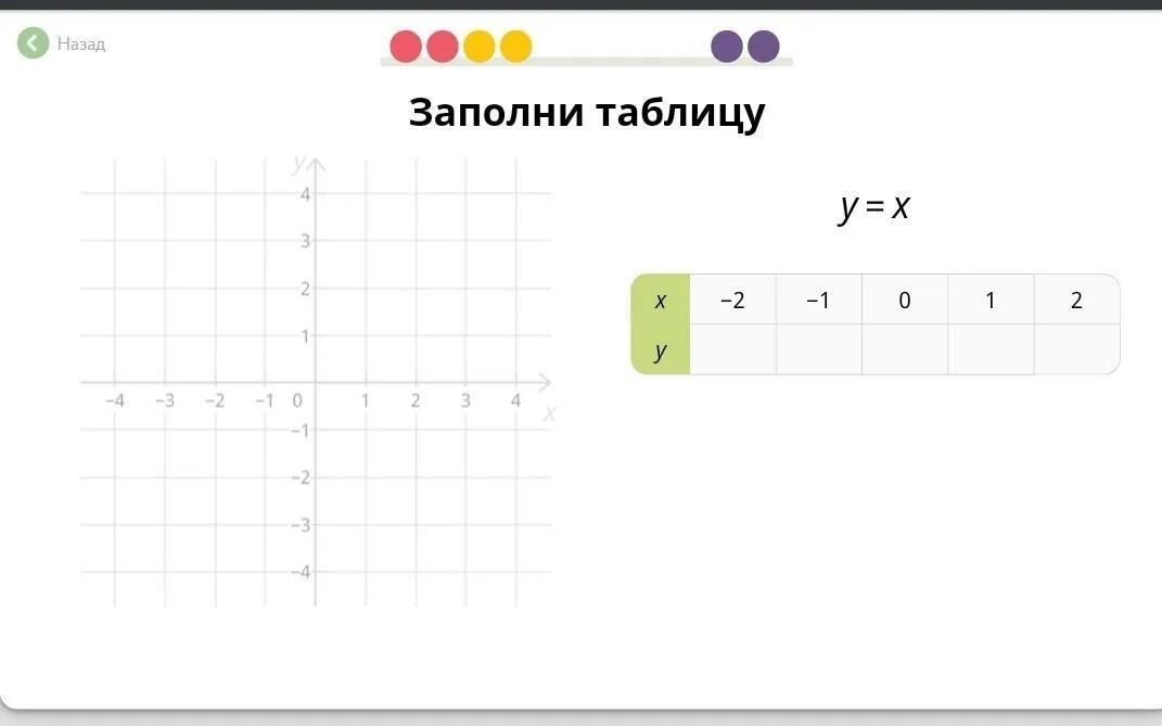 Заполните таблицу y 2 1 x. Заполни таблицу у 2х+1. заполни таблицу учи ру. заполни таблицу y 2x. заполни таблицы с a и x.