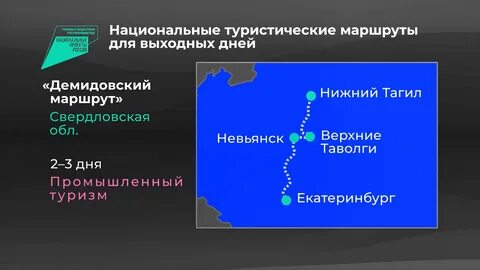 Национальные туристические маршруты