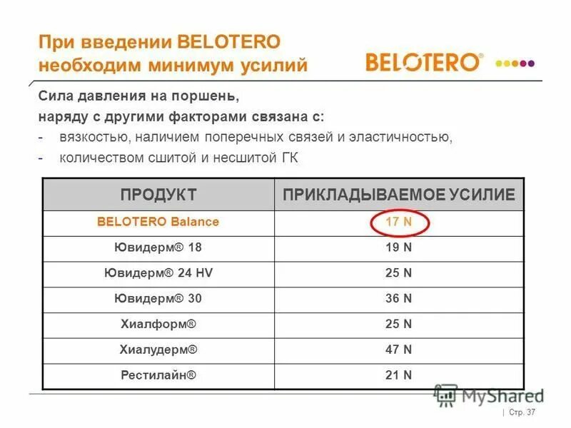 необходимый минимум для человека