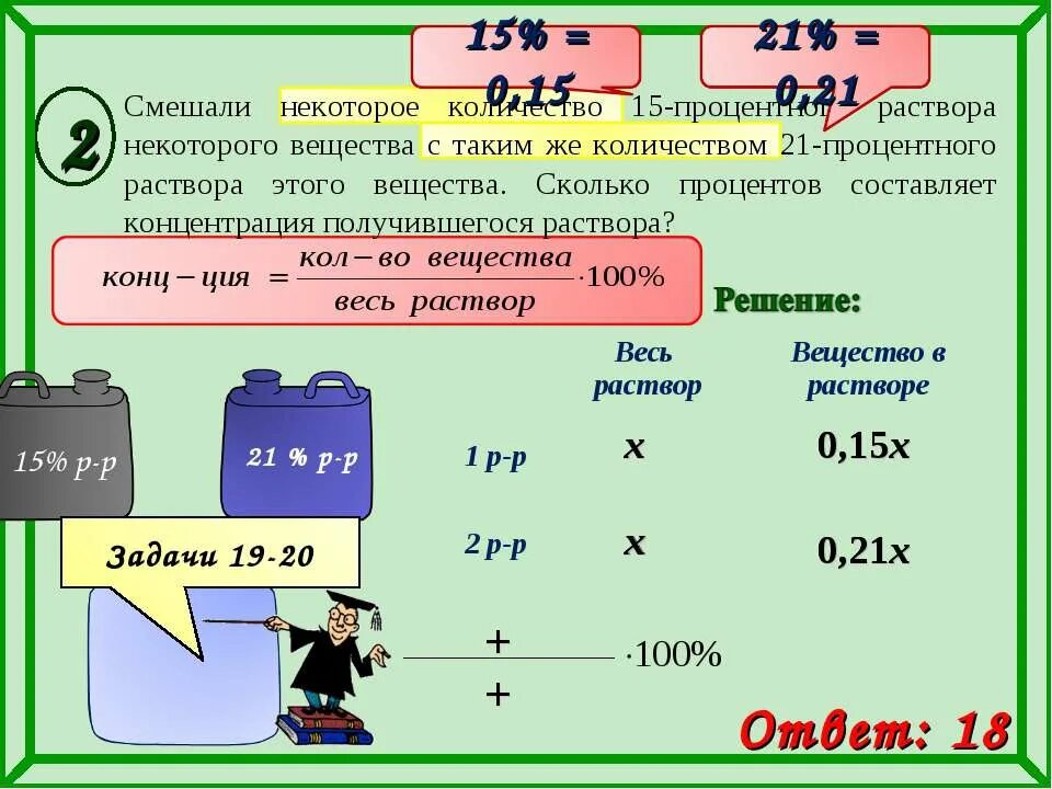 На электрическую печь сделали 15 процентов сколько. Задачи на концентрацию. Смешали некоторое количество раствора. 15 Процентный раствор. Сколько процентов составляет концентрация получившегося раствора?.