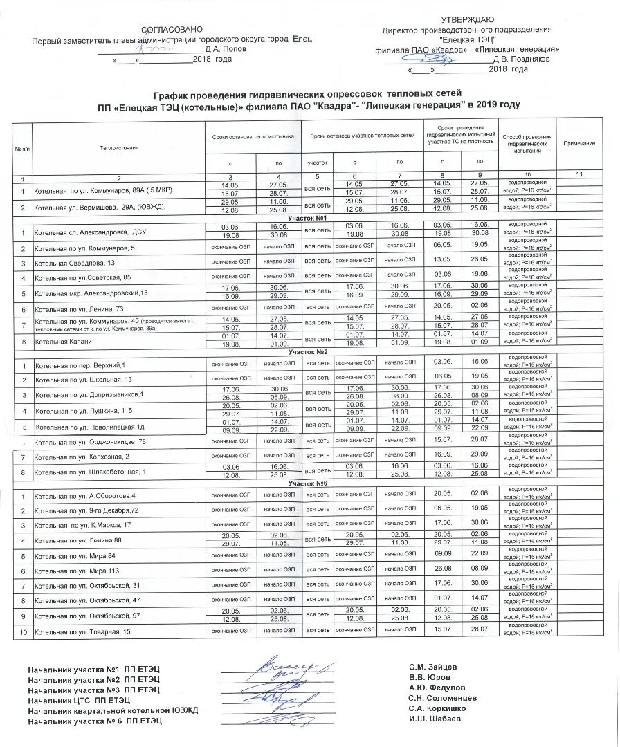 Расписание 14 автобуса пермь на сегодня. Расписание 14 автобуса Елец с ТЭЦ. Расписание автобуса 14 город Елец. Расписание автобуса мкр Александровский Елец.