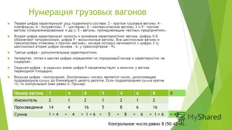 Банкнота с разными номерами. Первые цифры в номере телефона. Из скольки цифр состоит. Из скольки цифр состоит. Из скольки цифр состоит.
