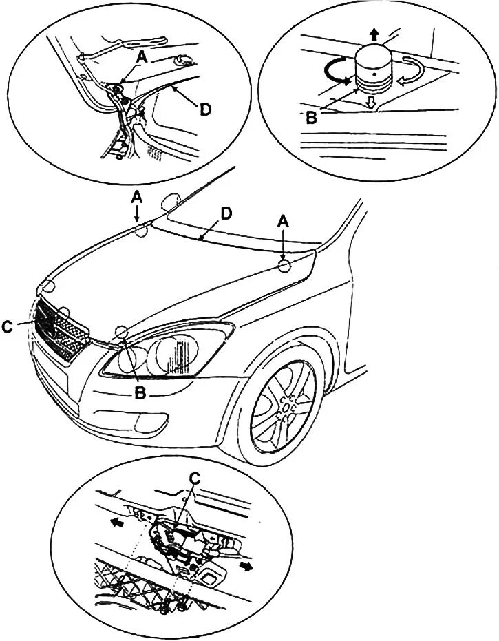 Как открыть капот на киа. Регулировочный винт капота Киа СИД 2014. Регулировка замка капота Киа СИД 2008. Схема замок капота Киа СИД 2. Регулировка капота Киа СИД 2008.
