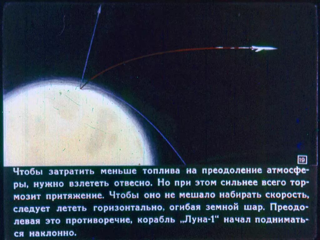 Рассказ о путешествии на луну. Рассказ полет на луну. Рассказ о полете на луну. Сочинение про полёт на луну. Сочинение на тему полет на луну.