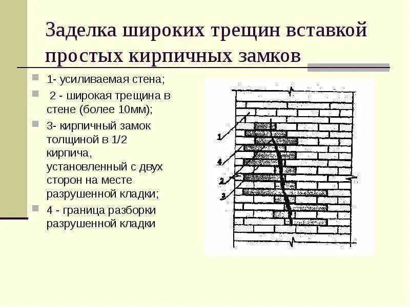 Заделка трещин в кирпичных стенах схема. Схема усиления кирпичной кладки. Усиление наружных кирпичных стен. Усиление кирпичной кладки стен армированием.