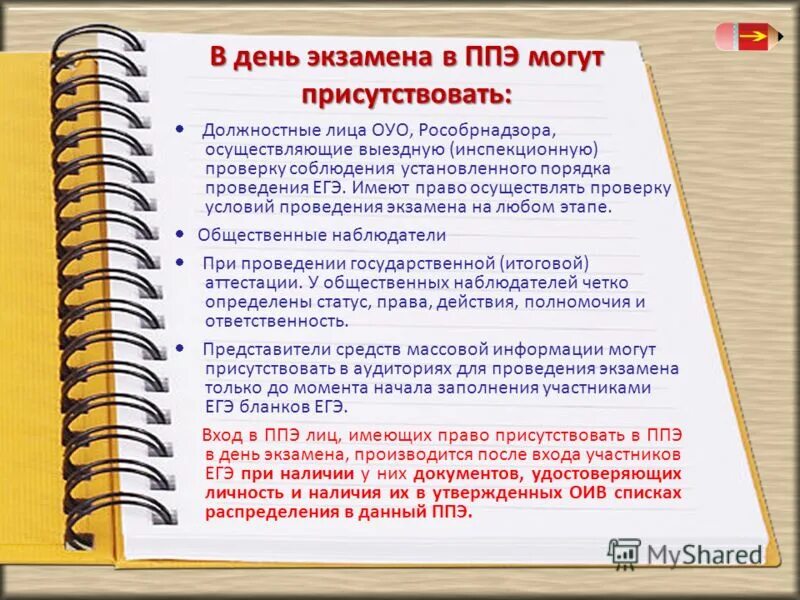 Подготовка организаторов ппэ итоговый тест