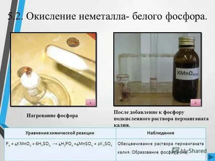 Перманганат калия и концентрированная соляная кислота