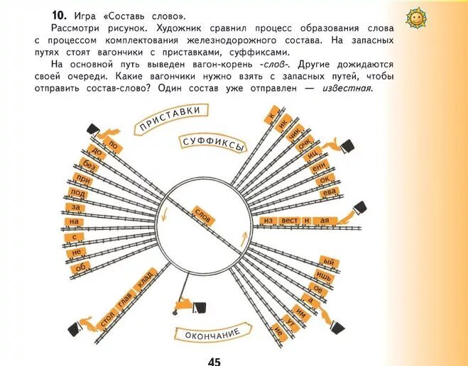 Столик корень слова