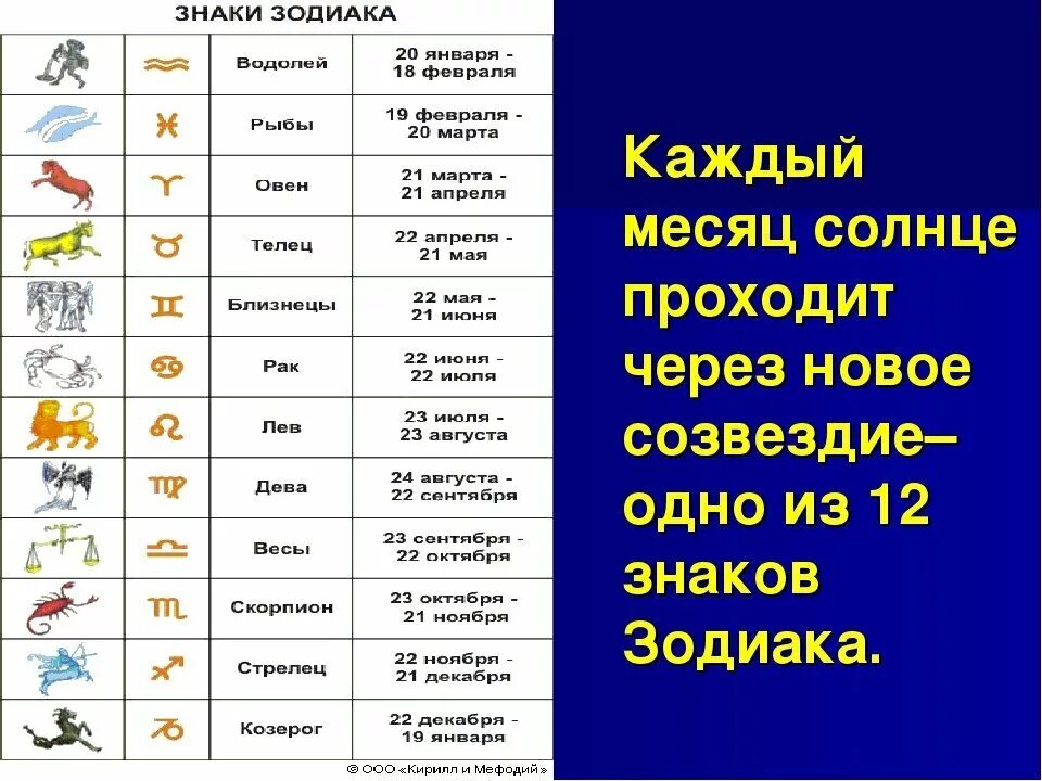 20 июля 10 августа