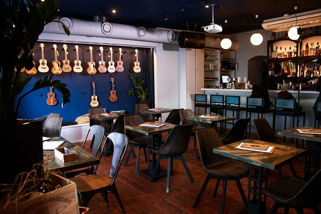 уютное кафе ремикс из тик тока. дизайн кофейни. альбом тик ток. питерские кофейни. топ песен 2021 тик ток.