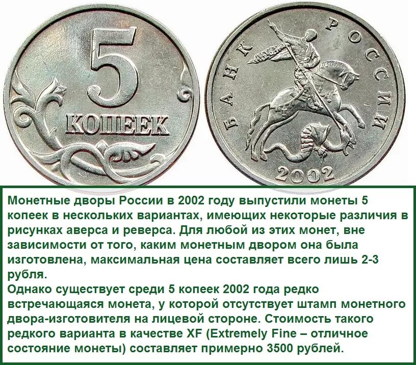 За сколько можно купить 1 рубль. Редкие монеты. Современные дорогие монеты. Самые редкие монеты. Редкие года монет.