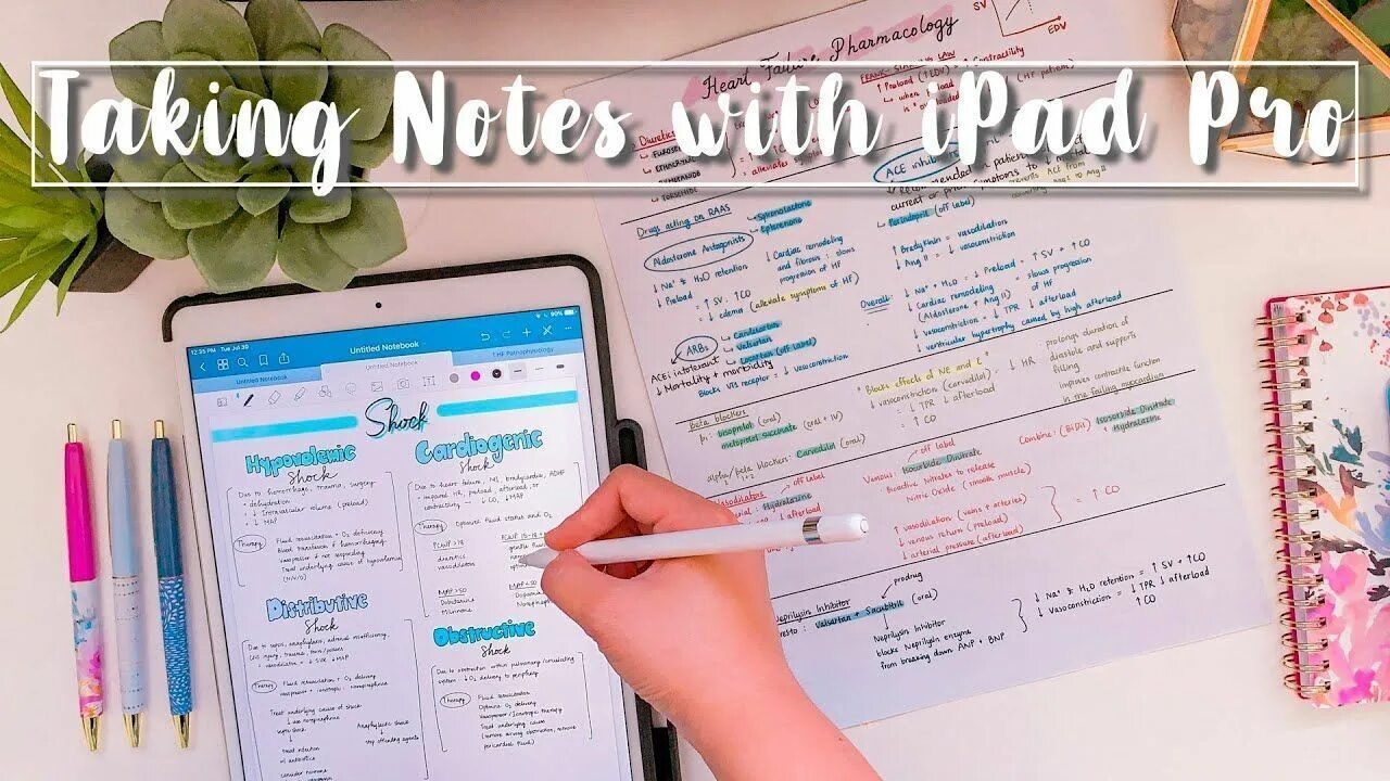 To make note. Goodnotes конспекты. goodnotes 5. good notes. конспекты в notability.