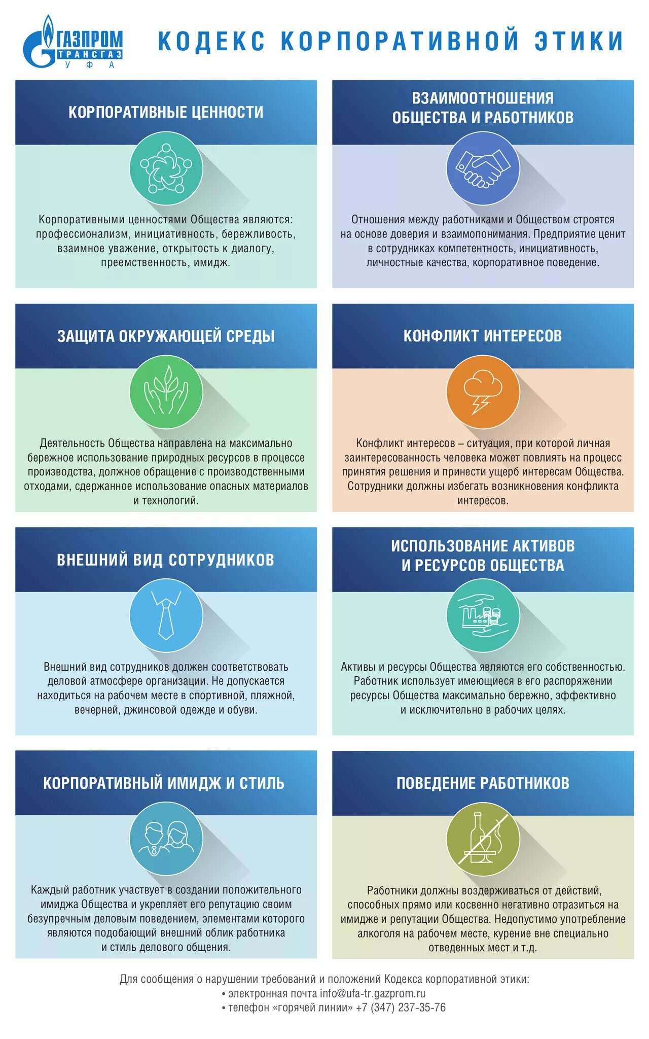 Корпоративная модель компетенций. Корпоративные модели поведения газпромнефть. Ооо кис. Ценности корпоративной культуры организации. Корпоративная модель компетенций.