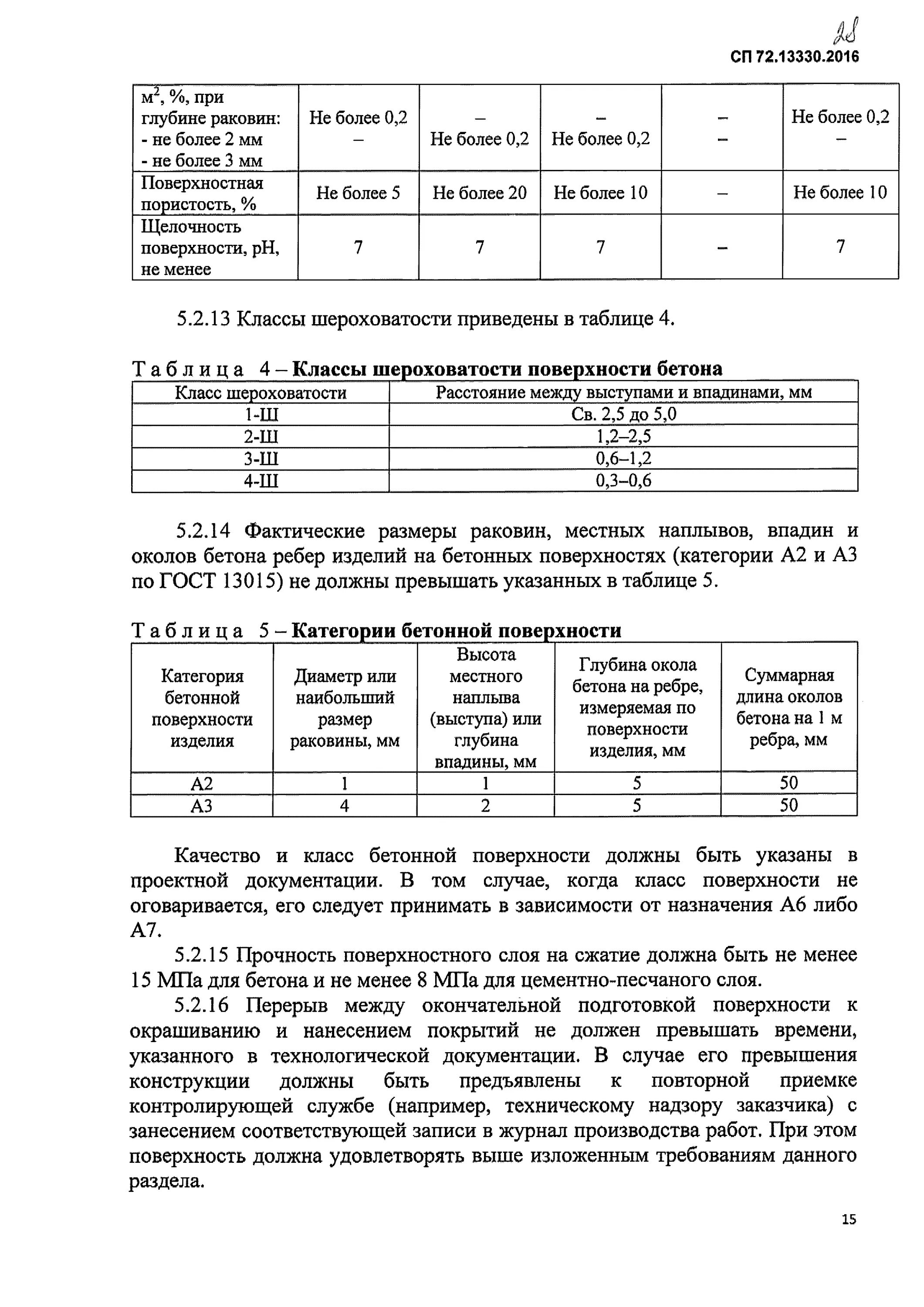 Класс бетонной поверхности. Класс поверхности бетона а6 требования. Класс поверхности бетонных конструкций. Категория бетонной поверхности. Категория бетонной поверхности а6.