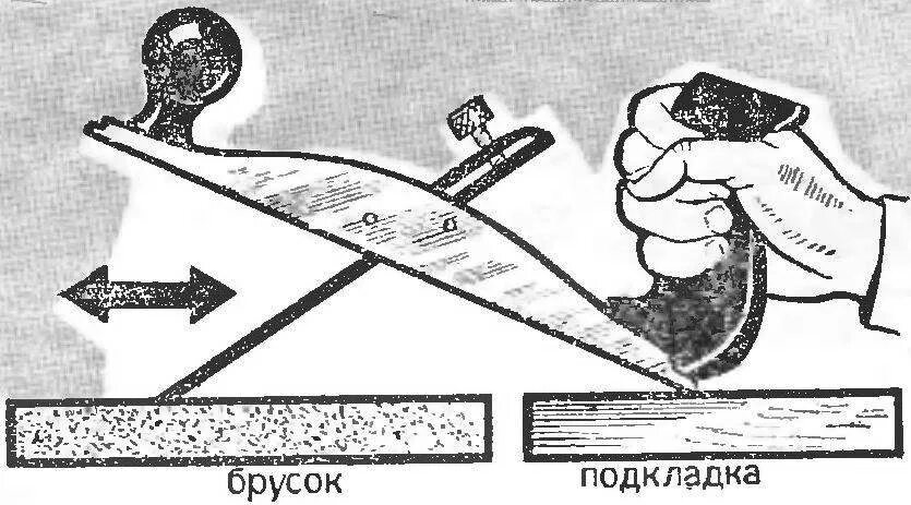 Углы заточки ножей электрорубанка. Угол заточки ножа рубанка. угол заточки рубанка. рубанок для снятия фаски 45 градусов схема. угол заточки лезвия рубанка.