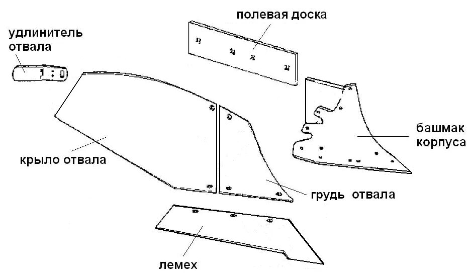 Из чего состоит плуг. Составные части корпуса плуга. конструкция отвального корпуса плуга. конструкция лемешно-отвального корпуса плуга. схема отвального корпуса плуга.