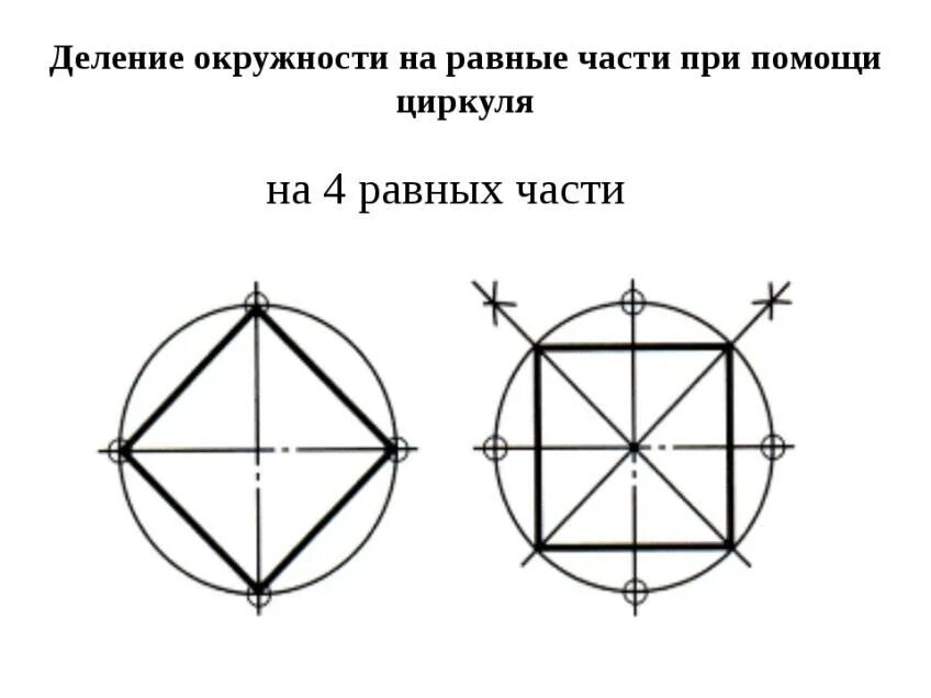 Как разделить окружность на 4 части циркулем. Деление окружности на 4 равные части. Деление круга на 4 части циркулем. Разделить круг на 4 равные части циркулем.