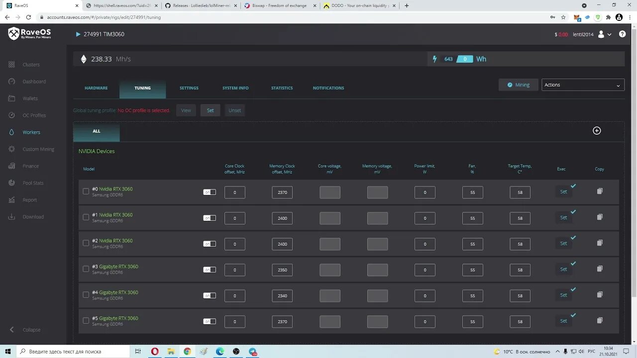 Lolminer github release. Разгон 3060. 3060 lhr хешрейт. lolminer не отображает хешрейт в raveos. в батник разгон lolminer.