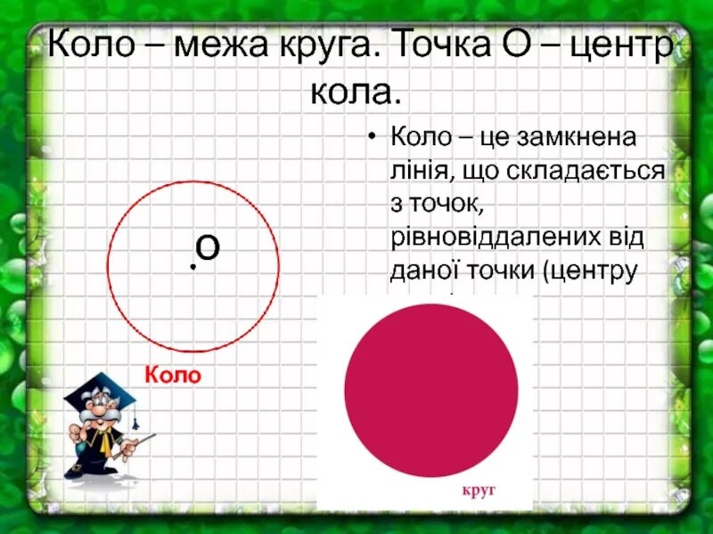 Коло н. Коло. Коло та круг. Коло і круг різниця. Коло центр.