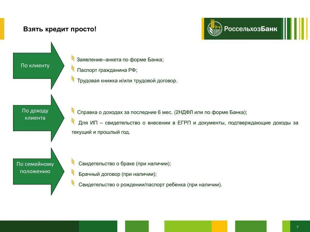 Рсхб заблокированные активы. Схема банковских продуктов Россельхозбанк. Презентация АО Россельхозбанк продукты. Тип кредитного продукта Россельхозбанк. Россельхозбанк кредит.