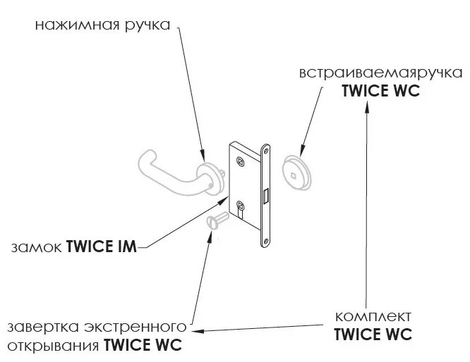 Инструкция дверной ручки. Комплект заверток Morelli (Морелли) для системы twice WC. Комплект заверток Morelli Innovation. Ручка для твайс системы Морелли. Ручка для системы твайс.