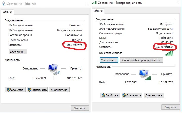 Состояние Ethernet. Скорость сетевого подключения. Состояние беспроводная сеть. Состояние подключения.